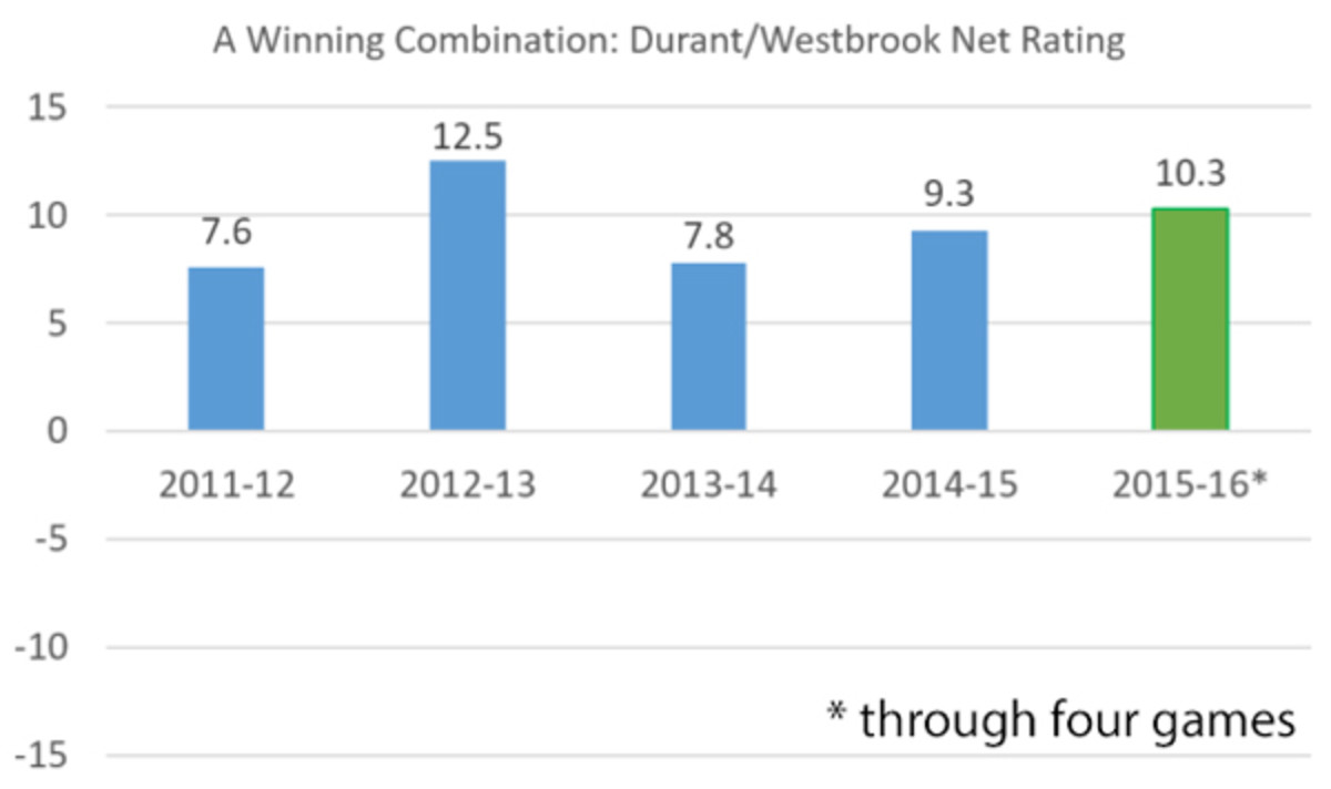 kd-chart-1.jpg